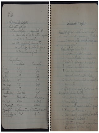 WWII Naval Academy Notebook